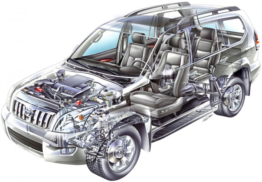  Toyota Land Cruiser 2003 года  (фото 186 из 192)
